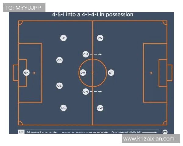 2026年3月份新闻北京足球队盯防战术解析与球队表现的深度剖析 2026年3月份新闻北京足球队盯防战术解析与球队表现的深度剖析