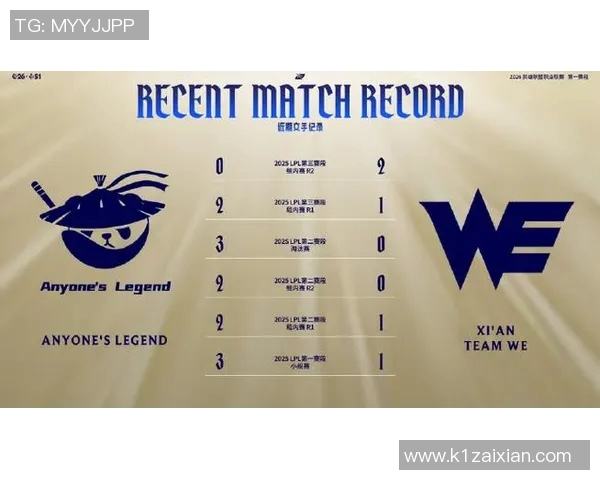 2026年3月份新闻国际邀请赛分析WE战队选手个人能力的全面展现与未来潜力探讨