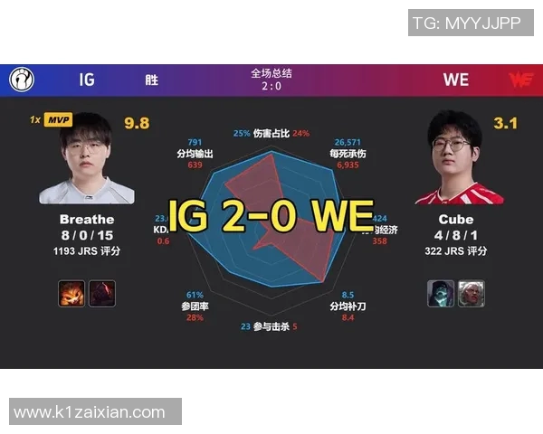 2026电竞新闻WE在Major赛中的节奏表现分析与战术调整探讨